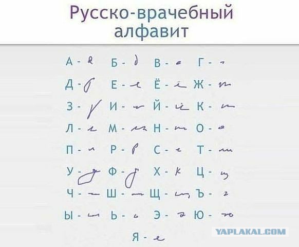 А что если