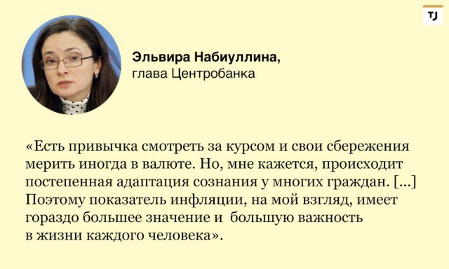 Глава Центробанка считает...
