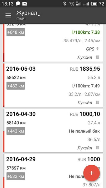 Лукойл и неприкрытая жадность!