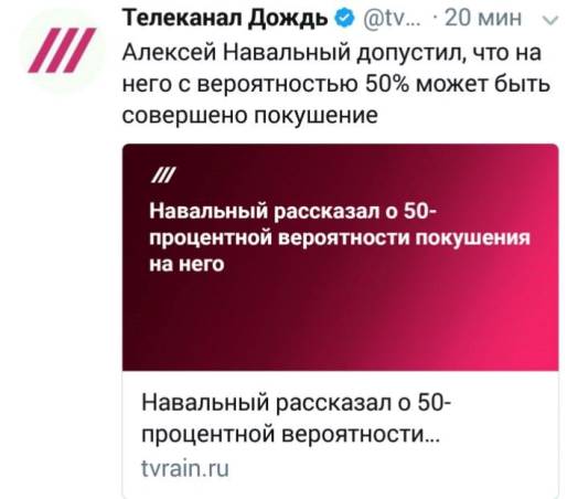 График борьбы Навального с режимом