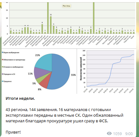 Перебежчица о жизни в Украине. Оказывается, не сахар