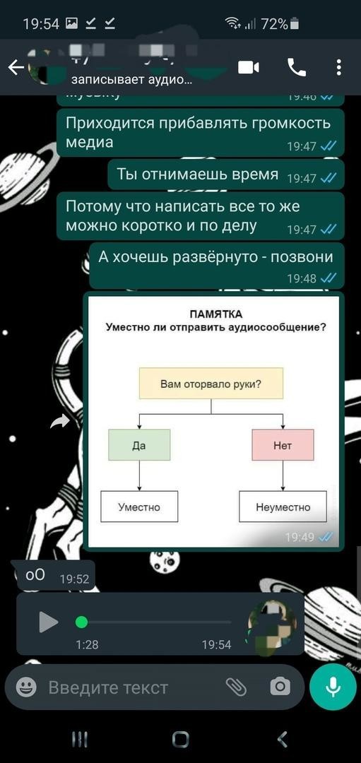 Новый вид хамства и неуважения: голосовые сообщения