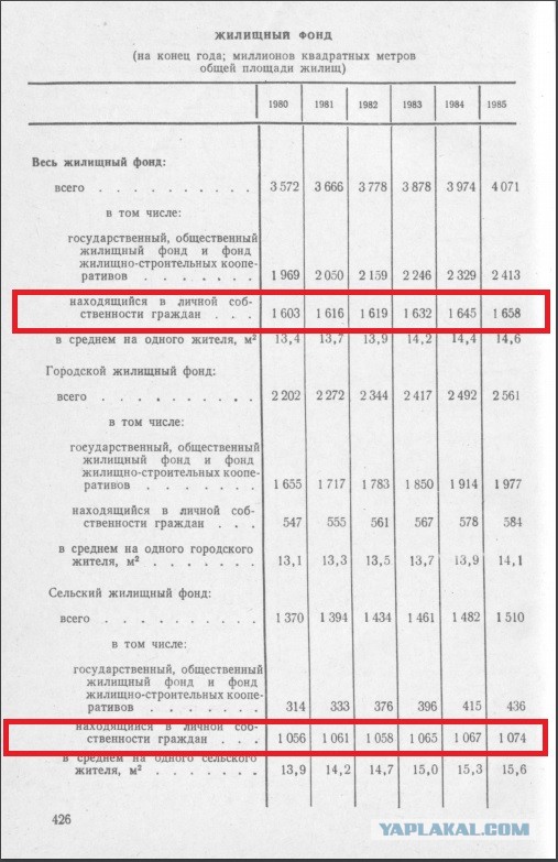 Какой-то дядька рассуждает про проклятый совок