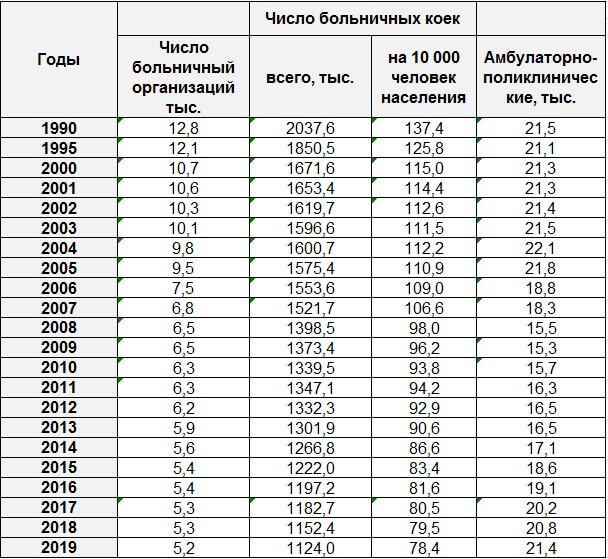 Доктор медицинских наук Александр Редько о тайнах вакцинации и профанации пандемии