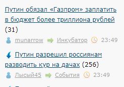 Путин обязал «Газпром» заплатить в бюджет более триллиона рублей