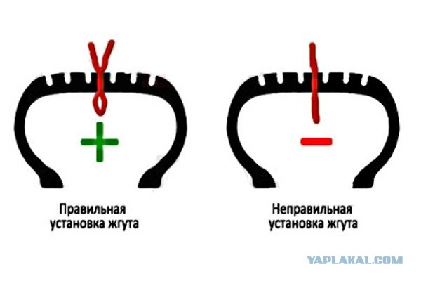 Оставил шиномонтажников без денег