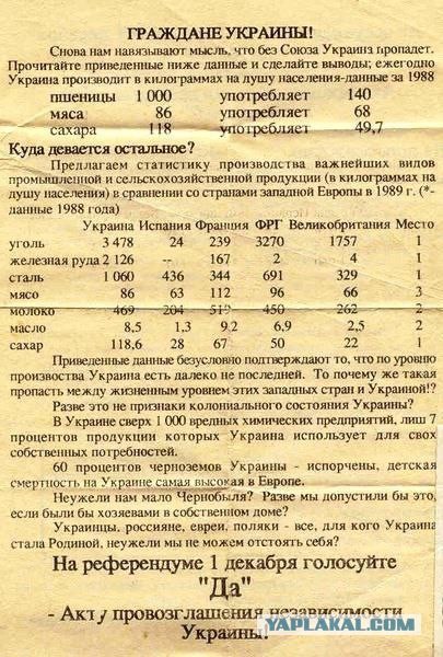 17 марта 1991. Как агитировали за Союз и против него?