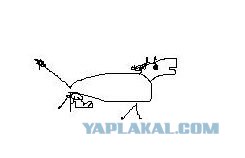 Рифмованный зарисовки