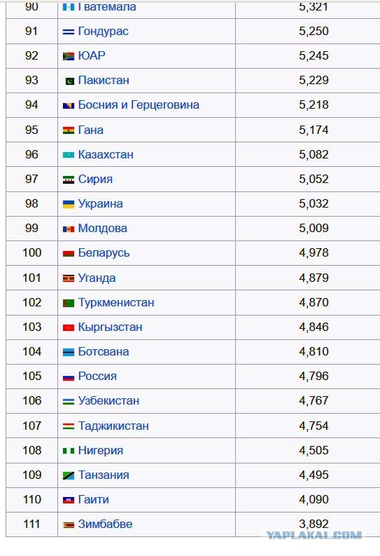 Как заставить мигрантов принимать правила игры той страны, где они просят "убежища"?