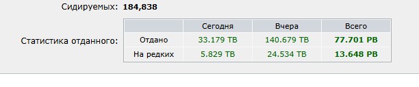Пиратам