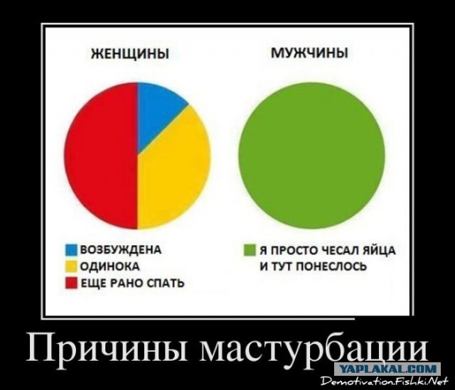 Подборка позитивных картинок на выходные