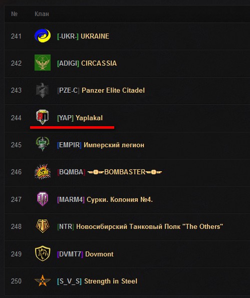 Wargaming 11
