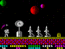 Топик про консоли