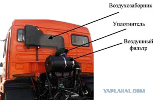 Что такое гидроудар и как его избежать?