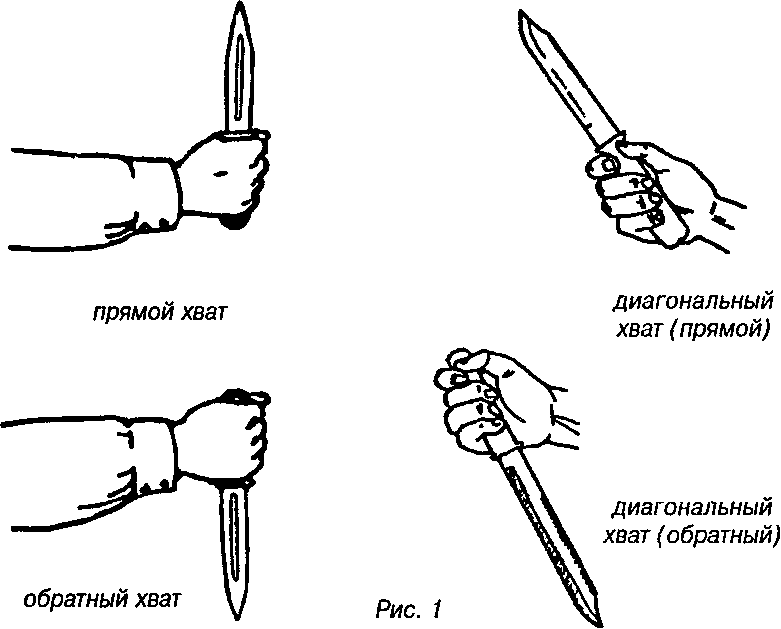 Схема ножевых ранений