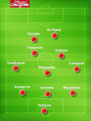 Футбол Чемпионат России 2016-17. Кубок России,РФПЛ,ФНЛ. Часть VIII