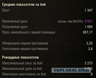 Wargaming 42