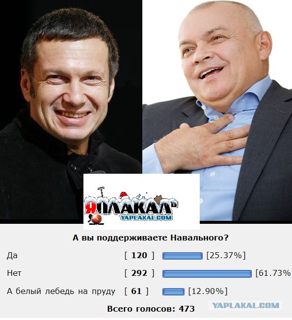 Когда тебя "поддерживает" народ