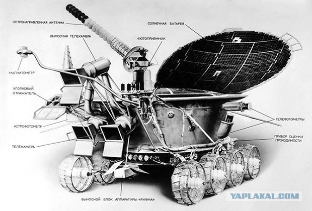Рассекречен отчет о советской миссии на Луну