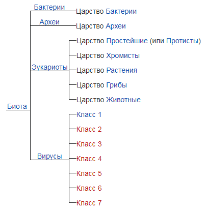 Маски-Шоу или Конкурс Короткого Креатива №31