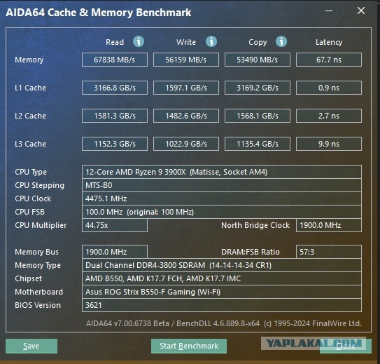 куплю некрофильские железяки