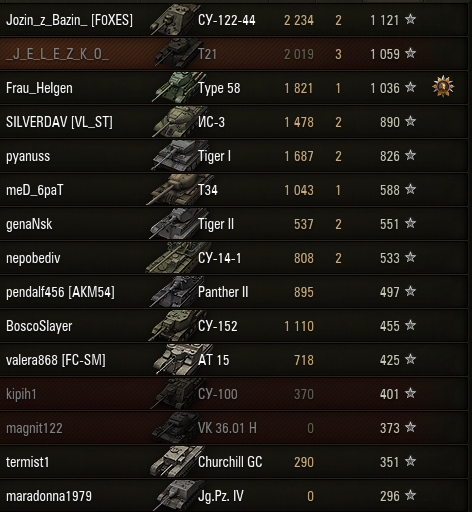Wargaming 8