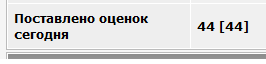 В погоне за ЮКой
