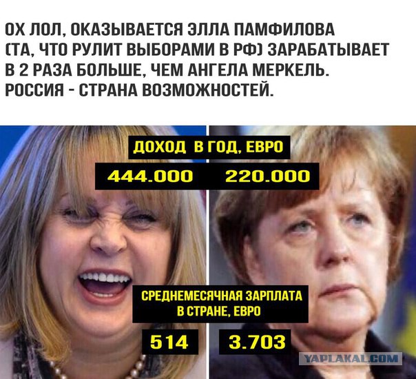 Памфилова предложила сдать мандат