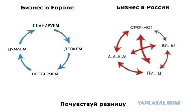 Нервы на пределе