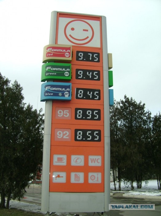 Цены на бензин