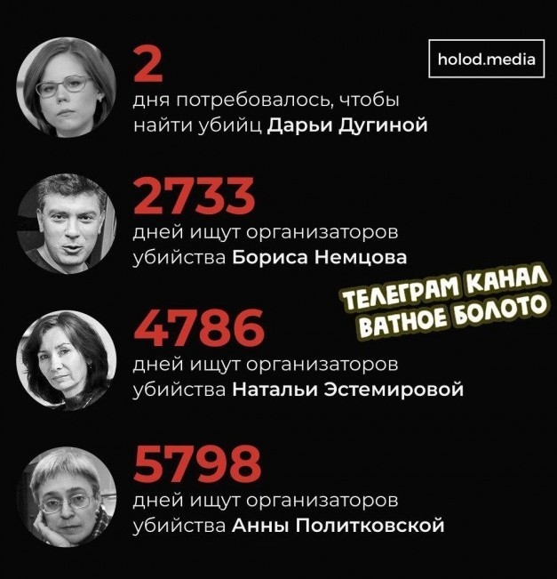 Дугин высказался по поводу убийства своей дочери