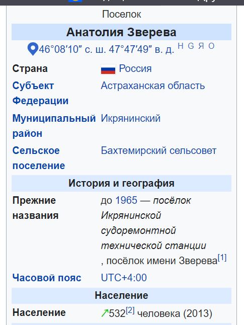 Пандемия съехавших крыш - разновидности болезни. Россия и мир. Часть 41.