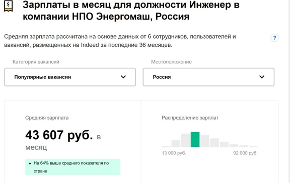 Какая зарплата у космонавтов