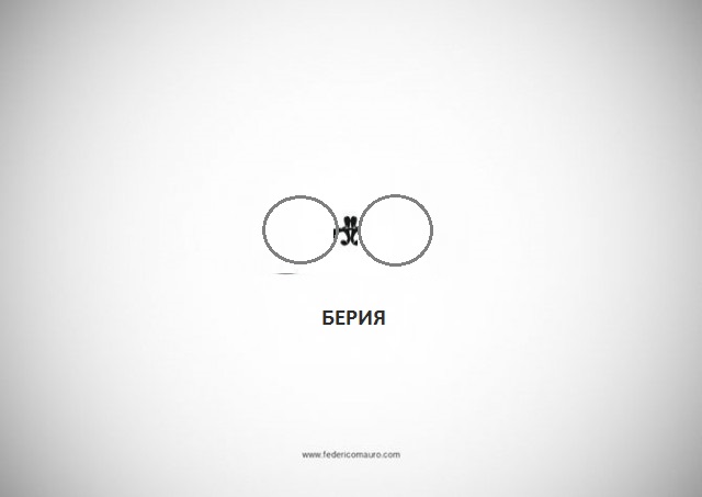 Знаменитые очки