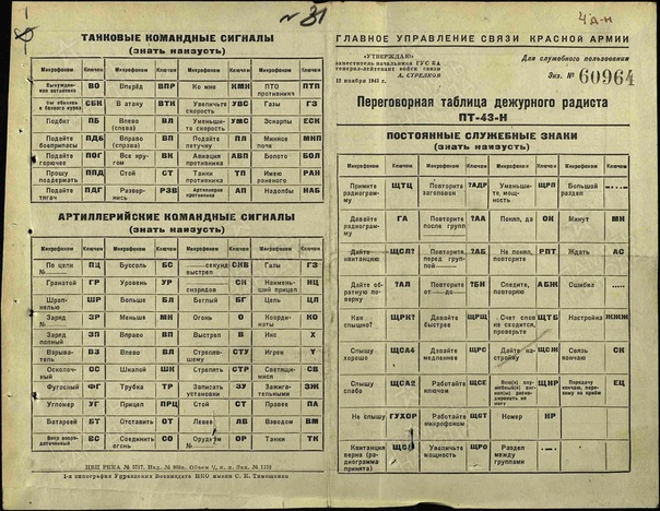 УВБ  76
