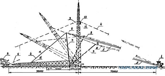 Кадры установки второй временной опоры ЛЭП с помощью вертолёта под Мурманском.