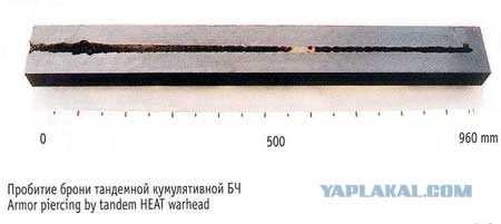 Русская защитная система “Арена”