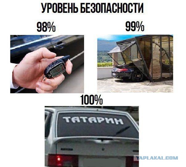 Немного картинок и гифок.