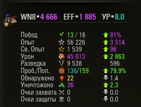 Wargaming 39