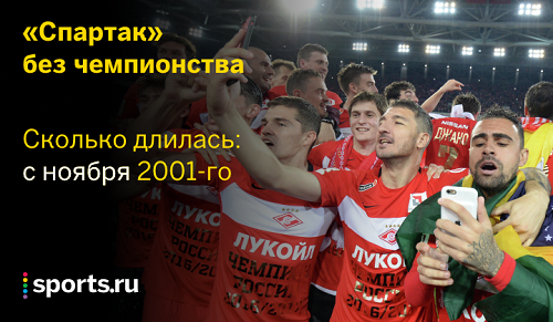 Футбольный клуб. РФПЛ,КР, ЛЧ, ЛЕ 2017-2018