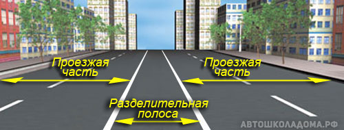 Не пропустил пешеходов... Штраф 2.5 тыс. рублей