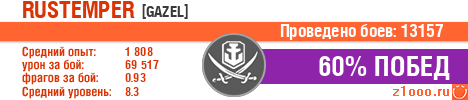 World of Warships - 8