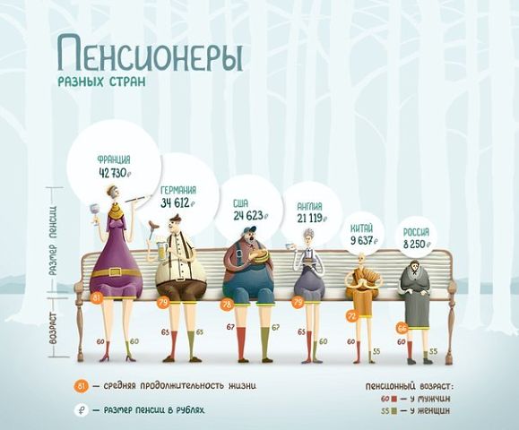 Потребительские цены в Китае достигли 11-летнего минимума