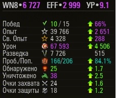 Wargaming 61