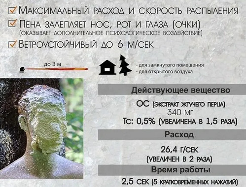 Легко и непринуждённо погасил конфликт с гопотой