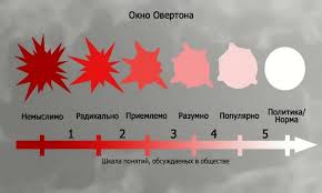 Люди, это что? Открытое признание сатанизма?!