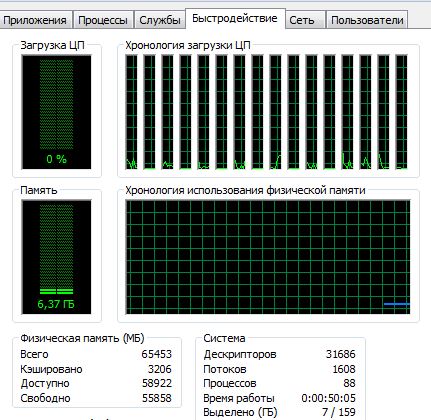 Блин, в какое-же *овно скатывается Windows