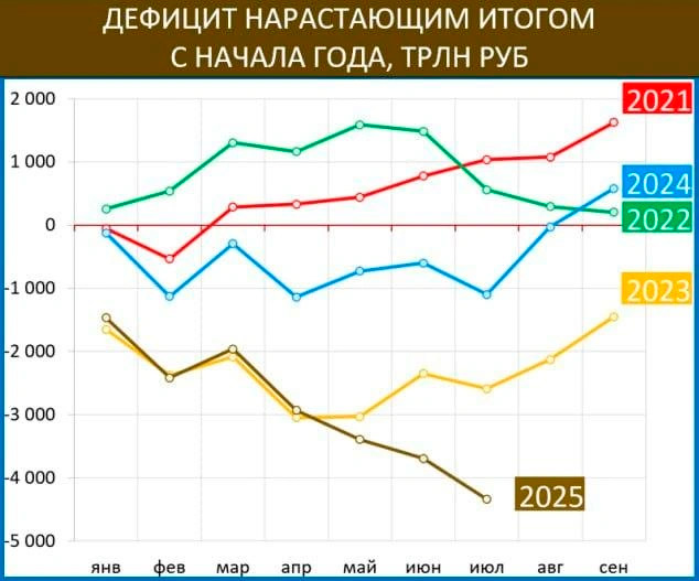 На Урале сварили первый шов кузова супер-поезда для высокоскоростной магистрали Москва-Петербург
