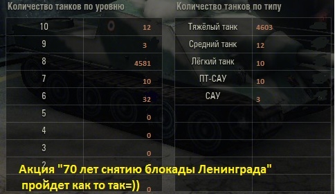 Wargaming 9