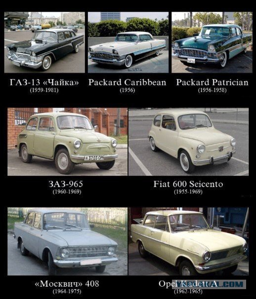 Концепты тюнинга советских автомобилей